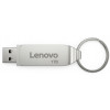 Flash-карта Lenovo для iPhone 1Tb