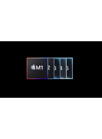 От M1 к M5: как Apple сделала самый заметный рывок в производительности Mac за последние годы